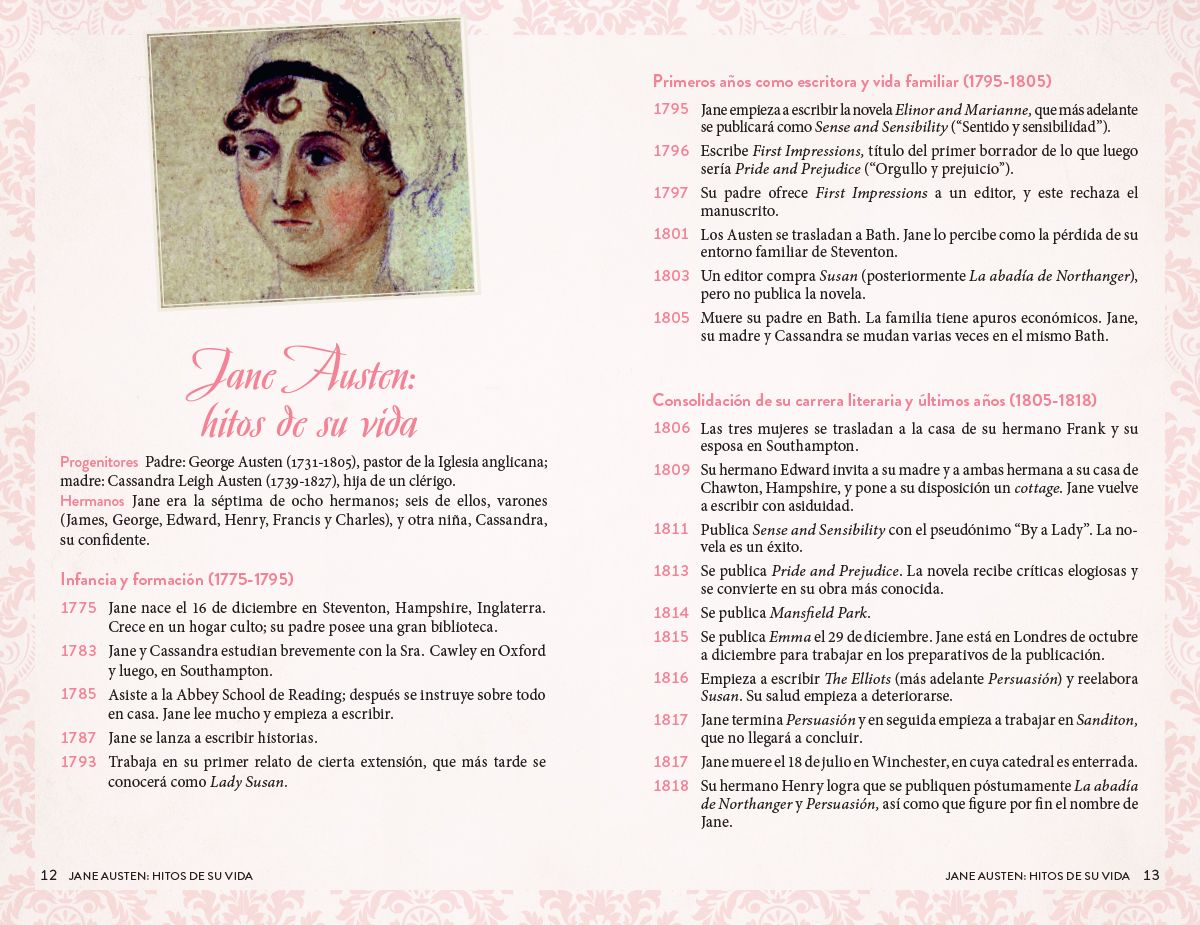 Portada La guía no oficial de Jane Austen 0