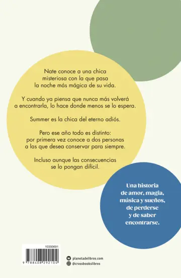 Contraportada ¿Qué harías si no hubiera consecuencias?