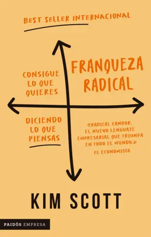 Portada Franqueza radical (Edición Colombiana)